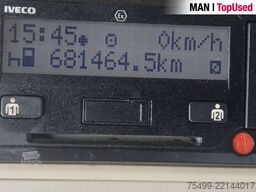 IVECO Stralis Hi-Way AS 440.48