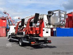 MITSUBISHI Fuso Canter 7C15