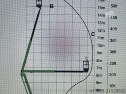 NIFTYLIFT 170 HDE Arbeitsbühne/ 17m Diesel+230V+ Akku