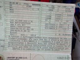 MAN TGS 35.440 8X2-4BL, Hiab Jonsered J1820-79A