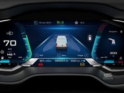 NIESMANN+BISCHOFF Flair 920, Active Air,Gastank,600Ah,Sat,5G,AHK