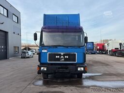 MAN 17.232 (6 CYLINDER / MANUAL PUMP / PÖMPE MANUELLE)