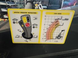 Everun ER 1500 Teleskoplader NEU Minilader