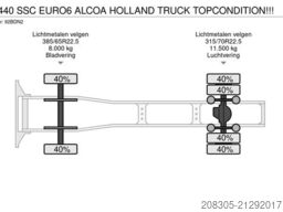 DAF XF 440 SSC EURO6 ALCOA HOLLAND TRUCK TOPCONDITIO