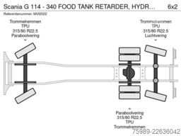 Scania G 114 - 340  FOOD TANK RETARDER,  HYDRAULIC, PTO