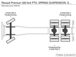 Renault Premium 320 6x4  PTO,  SPRING SUSPENSION, STEEL...