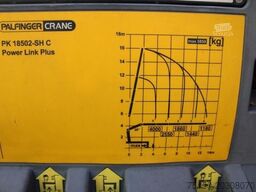 MAN 26.420 6x2 KRAN PALFINGER PK18502 FUNK Nr: 072