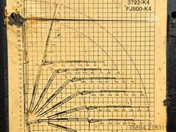 MERCEDES-BENZ ACTROS 2548* Sattelzugmaschine* HMF 3622 K4/FUNK
