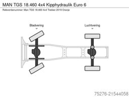 MAN TGS 18.460 4x4 Kipphydraulik Euro 6
