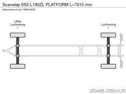 Scanslep 0S2-L190ZL PLATFORM L=7010 mm