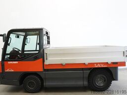 Linde W 20 127