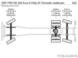 DAF FAN XD 340 Euro 6 Hiab 23 Tonmeter laadkraan