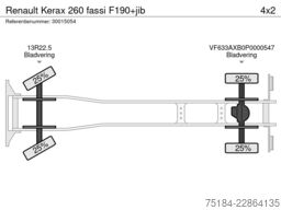 Renault Kerax 260 fassi F190+jib