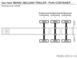 Van Hool 3B0062 (BELGIAN TRAILER / PUIN CONTAINER TRANSP...