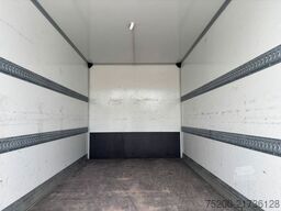 RENAULT Master Koffer/LBW/TEMP/KAM/KLIMA