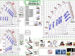 Merlo ROTO 40.16