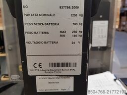 Fahrzeughandel G.Wübben GmbH & Co.KG Fahrzeughandel G.Wübben GmbH & Co.KG Fahrzeughandel G.Wübben GmbH & Co.KG