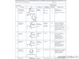 AGRAVIS Technik Saltenbrock GmbH AGRAVIS Technik Saltenbrock GmbH AGRAVIS Technik Saltenbrock GmbH
