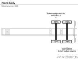 Krone Dolly