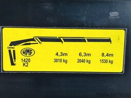 MAN TGS 26.360 Kipper 5,15m*HMF 1420 K2 + FUNK/6x2