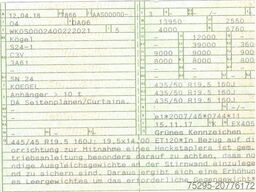 KÖGEL 3 Achs MEGA Staplerhalterung Liftachse SAF