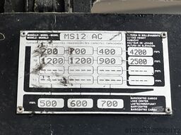 Yale MS12AC