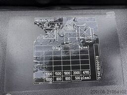 STILL RC40-20T Triplex Freihubmast 1600 h original