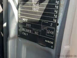 Iveco Eurocargo 80E22