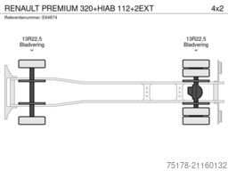 RENAULT PREMIUM 320+HIAB 112+2EXT