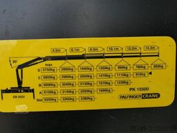 RENAULT KERAX 420 6x4, Bordmatik, Palfinger PK15500