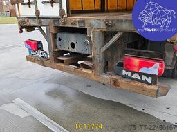 MAN TGS 400