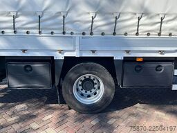 DAF CF 260 FA