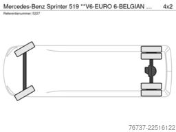 Mercedes-Benz Sprinter 519 **V6-EURO 6-BELGIAN ORIGINE**