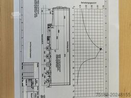 Meusburger MPG-5 2 x Lift Axle 2 x Steering Axle 2 Pieces!