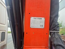 IVECO Eurocargo ML 6Q / Eurocargo