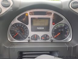IVECO Eurocargo ML 6Q / Eurocargo