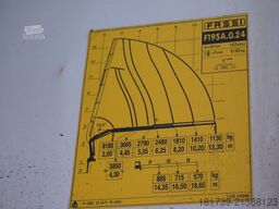 Mercedes-Benz Arocs 2636 6x4/ Fassi F195A.0.24/ 660mth