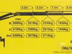 MAN TGS 33.360*KIPPER 6,40m *PK 15500 * 6x4