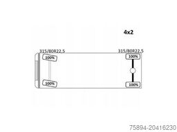 VOLVO FM 340 Abschleppwagen 6,10m*ATLAS120.2E-A2K/FUNK
