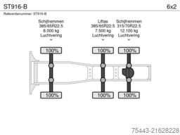 DAF XG 530 FTG - ST916-B - TraXon – MX Engine brake...