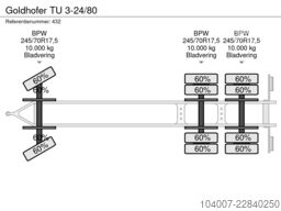 Greiwing Truck & Trailer GmbH & Co. KG Greiwing Truck & Trailer GmbH & Co. KG Greiwing Truck & Trailer GmbH & Co. KG