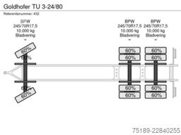 Goldhofer TU 3-24/80