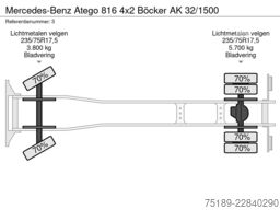 Mercedes-Benz Atego 816 4x2 Böcker AK 32/1500