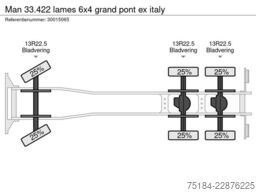 Man 33.422 lames 6x4 grand pont ex italy