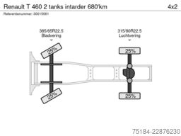 Renault T 460 2 tanks intarder 680'km