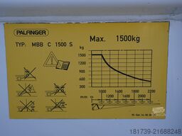 MAN TGL 12.190 / 14 EPAL Refrigerator/3units