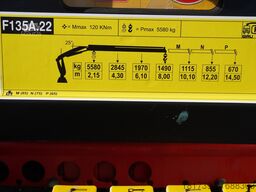 Iveco STRALIS 19.310 E6 / Flatbed 19 EPAL / FA