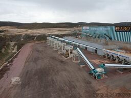 FABO 400 TPH Stone Crusher Plant