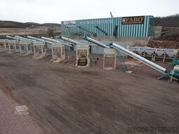 FABO 400 TPH Stone Crusher Plant