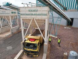 FABO 400 TPH Stone Crusher Plant